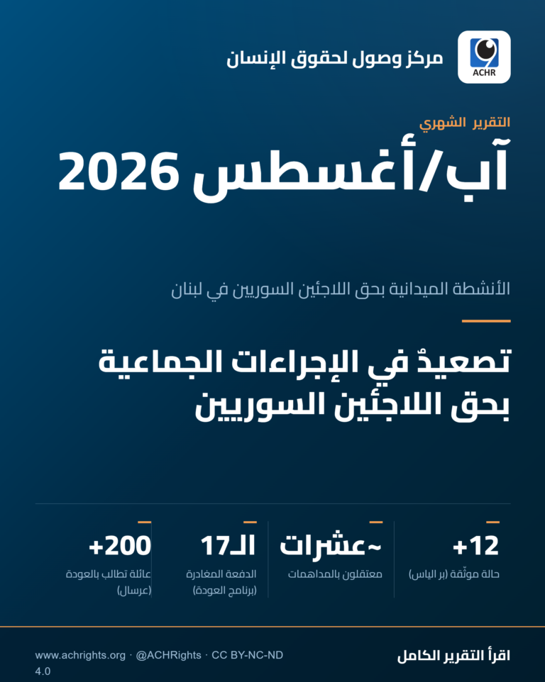 لتقرير الشهري لمركز وصول — آب/أغسطس 2026: تصعيدٌ في الإجراءات الجماعية بحق اللاجئين السوريين في لبنان